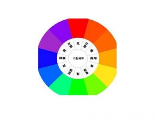 颜色基础（一）